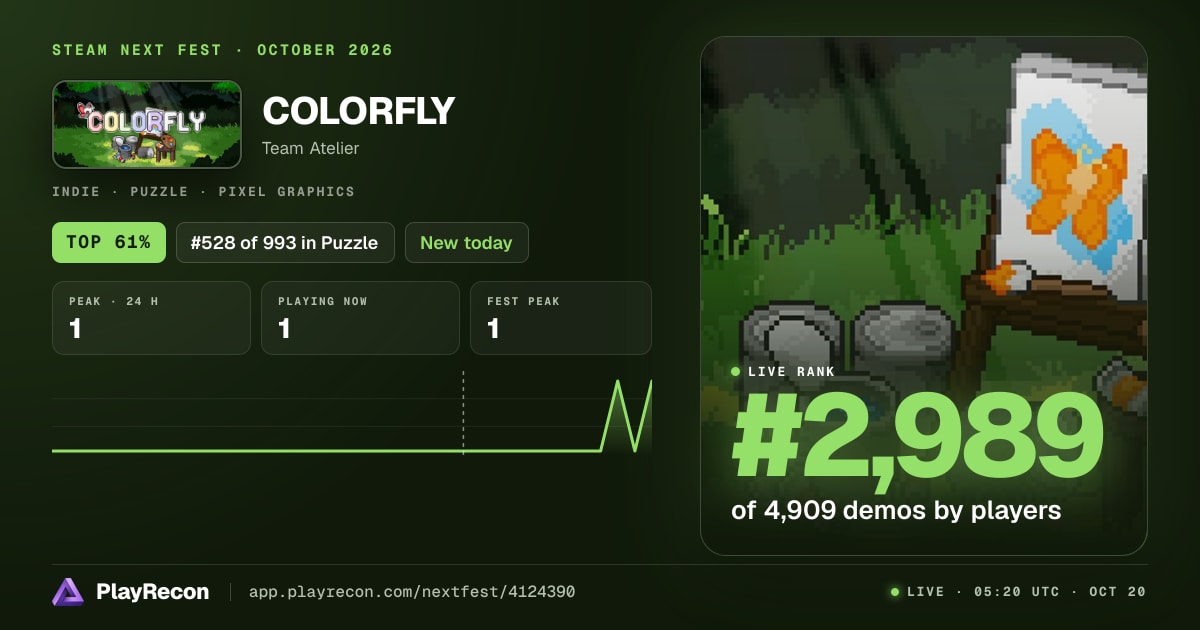 COLORFLY im Steam Next Fest