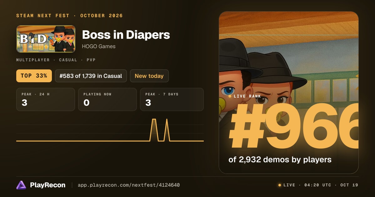 Boss in Diapers im Steam Next Fest