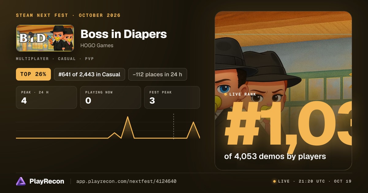 Boss in Diapers au Steam Next Fest