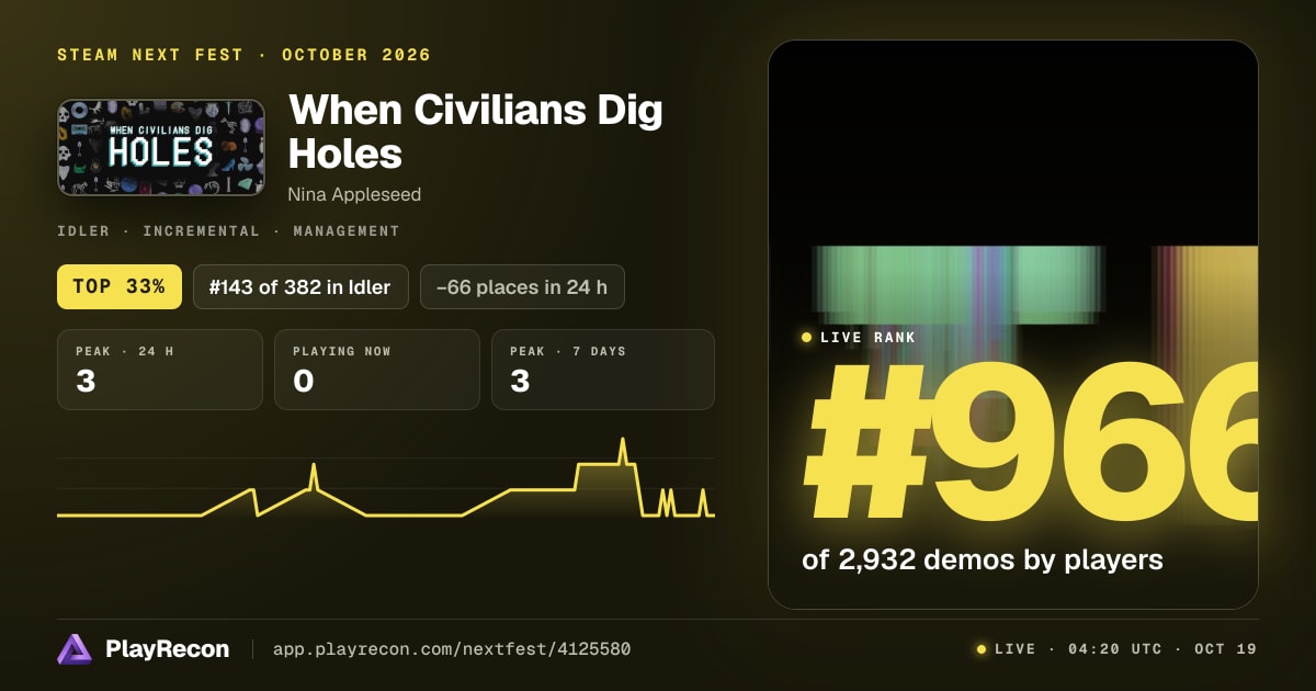 When Civilians Dig Holes im Steam Next Fest
