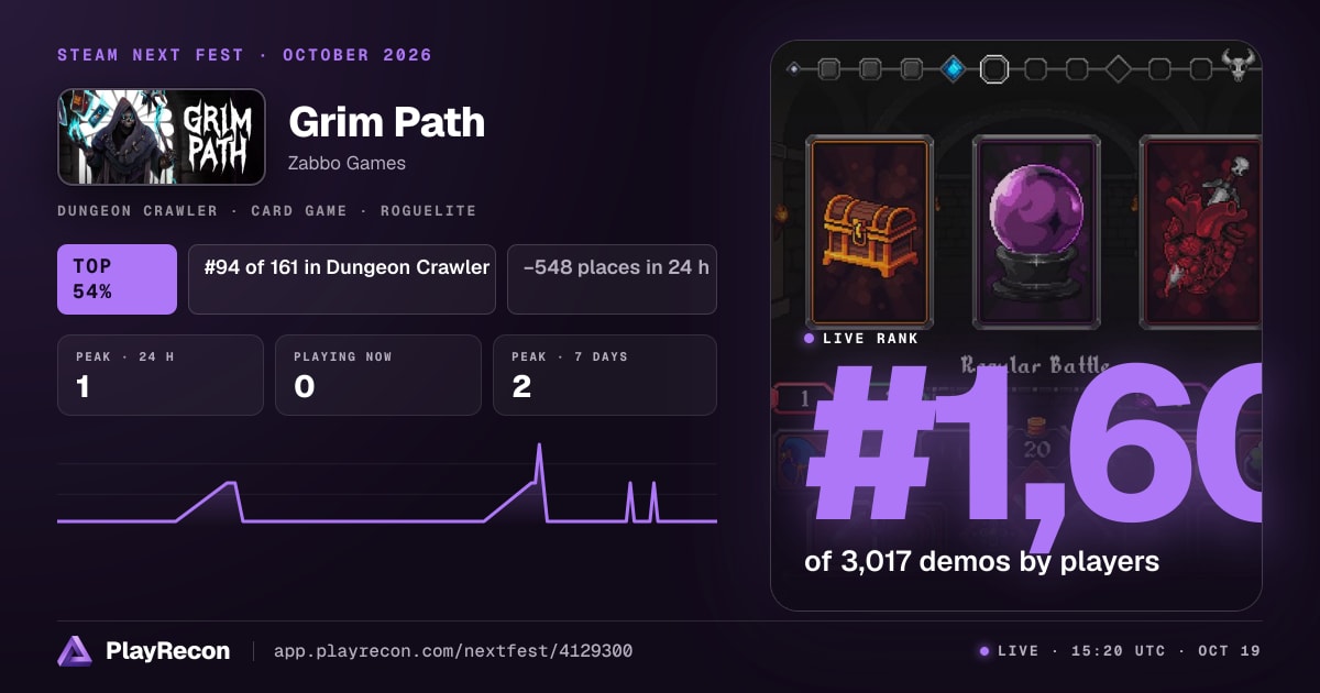 Grim Path au Steam Next Fest