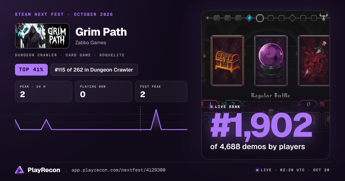 Grim Path im Steam Next Fest