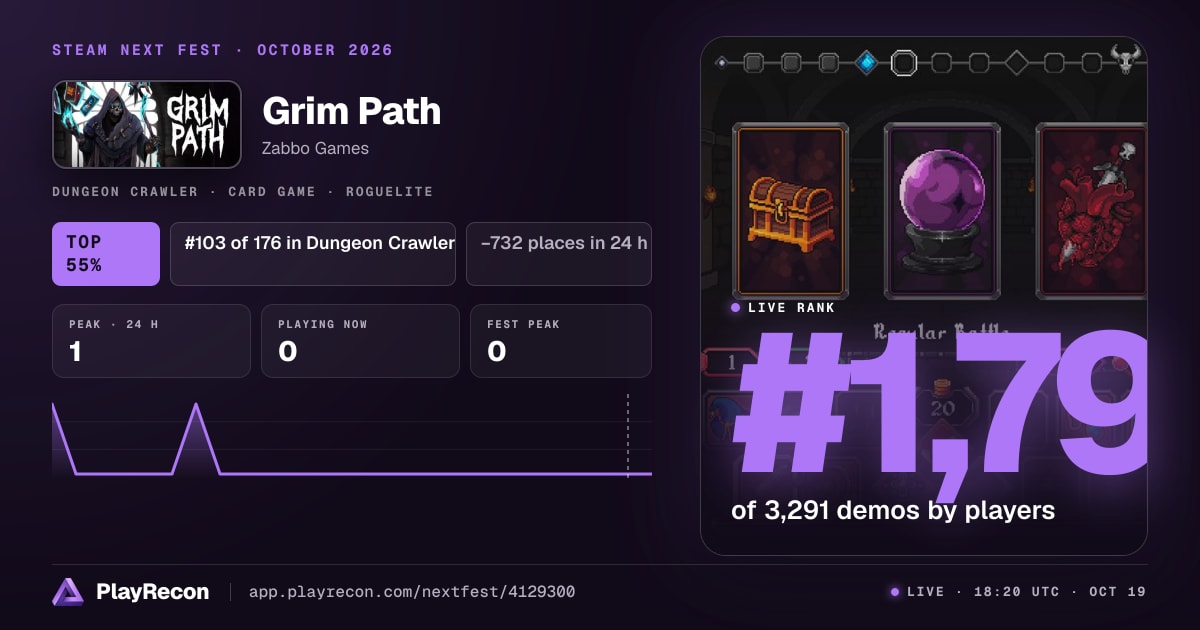 Grim Path на Steam Next Fest
