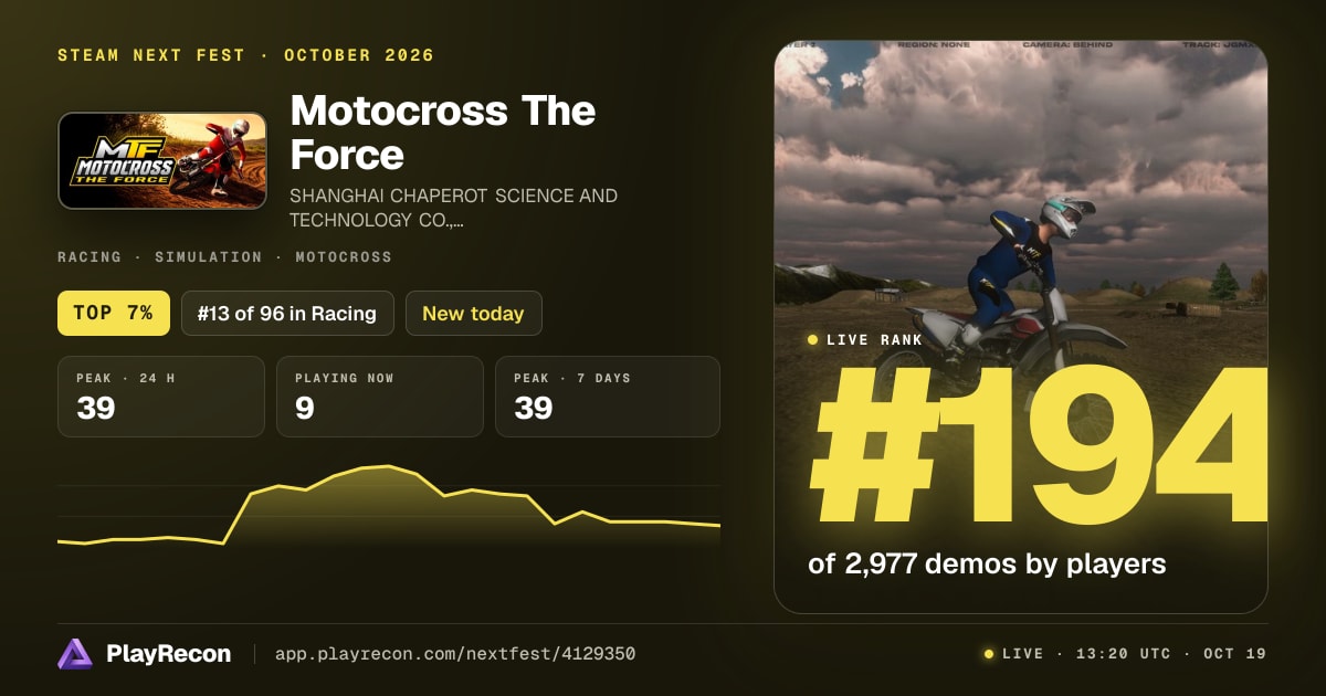 Motocross The Force на Steam Next Fest