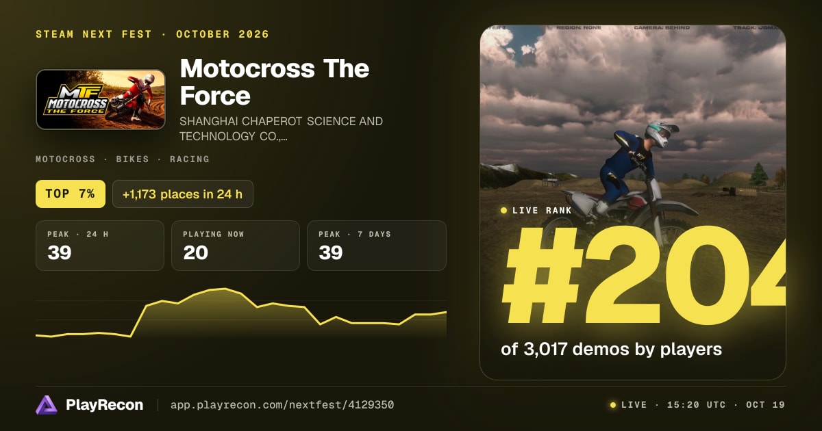 Motocross The Force im Steam Next Fest
