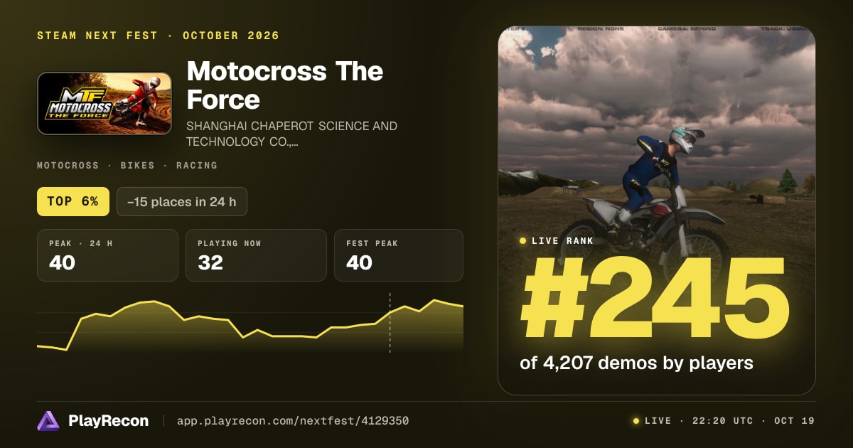 Motocross The Force en el Steam Next Fest