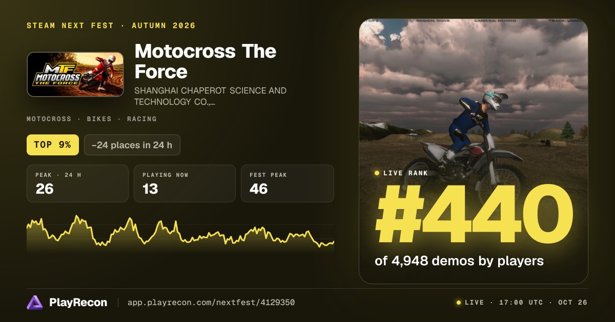 Motocross The Force im Steam Next Fest