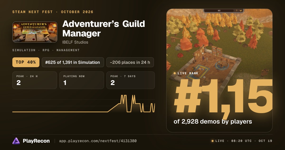 Adventurer’s Guild Manager in Steam Next Fest