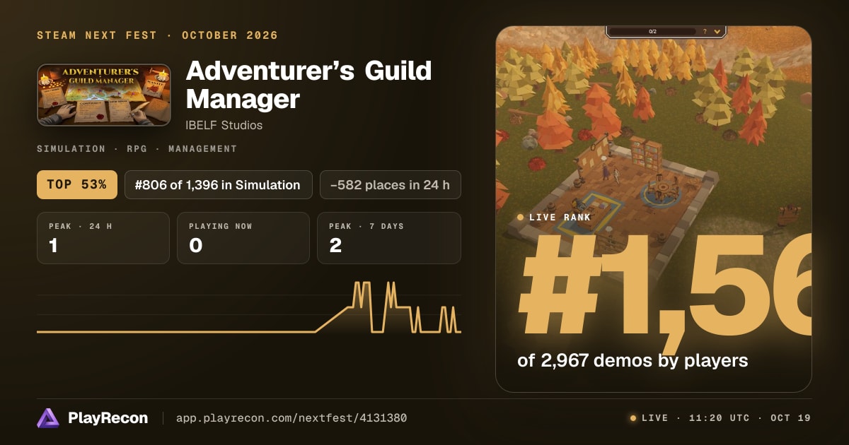 Adventurer’s Guild Manager im Steam Next Fest