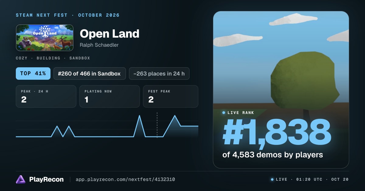 Open Land im Steam Next Fest