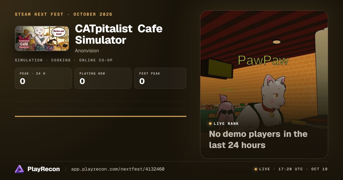 CATpitalist Cafe Simulator im Steam Next Fest