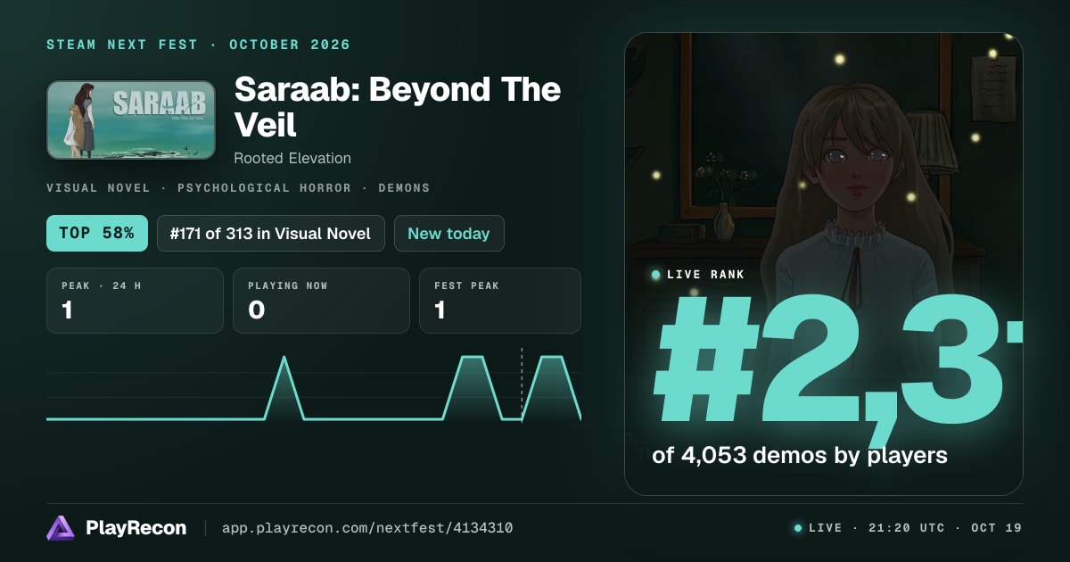 Saraab: Beyond The Veil im Steam Next Fest