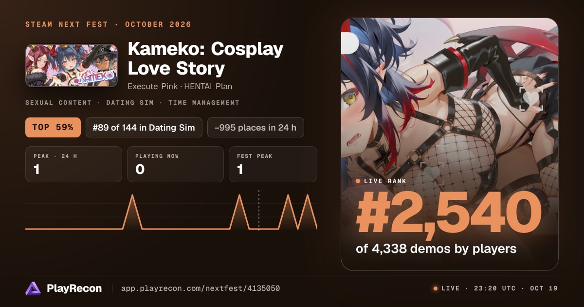 Kameko: Cosplay Love Story in Steam Next Fest
