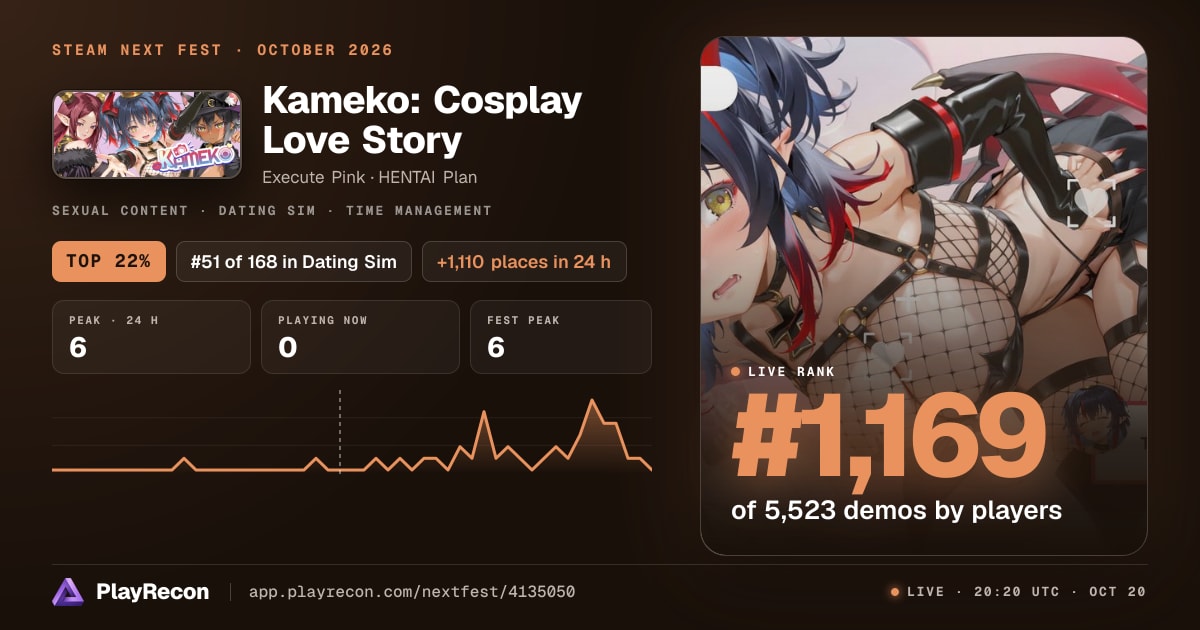 Kameko: Cosplay Love Story im Steam Next Fest