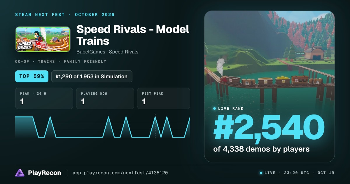 Speed Rivals - Model Trains au Steam Next Fest