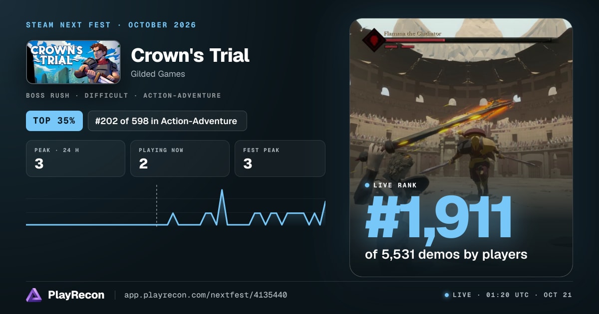 Crown's Trial au Steam Next Fest