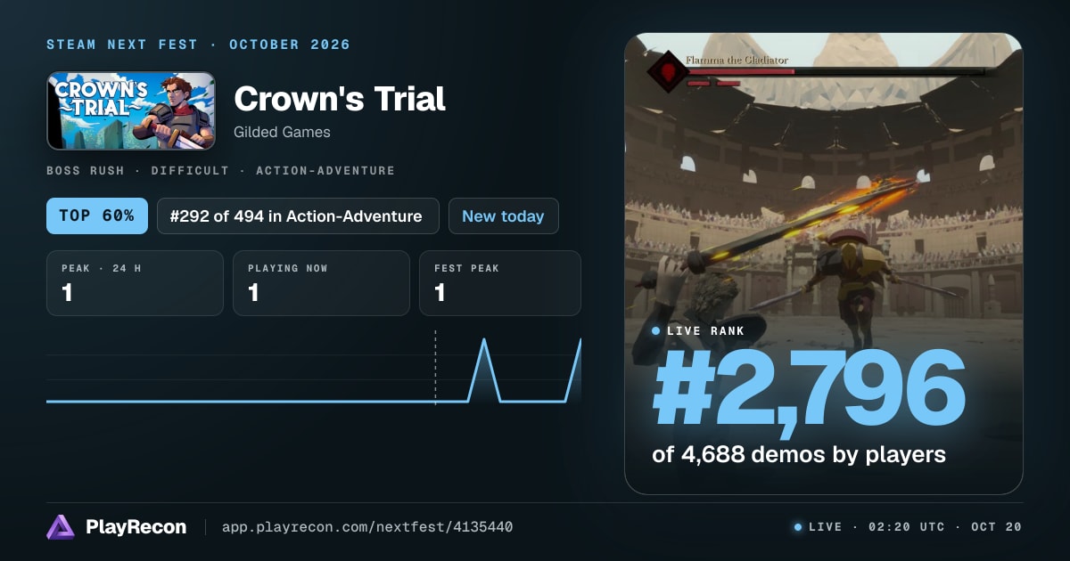 Crown's Trial im Steam Next Fest