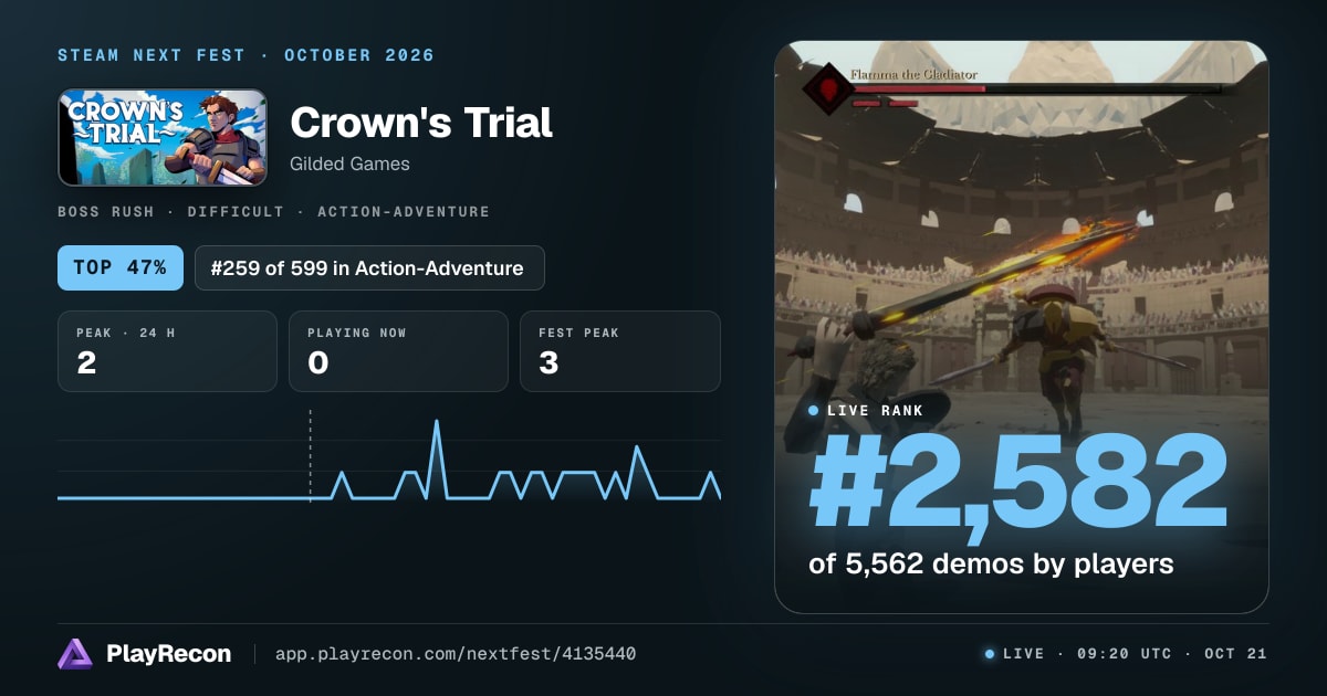 Crown's Trial en el Steam Next Fest