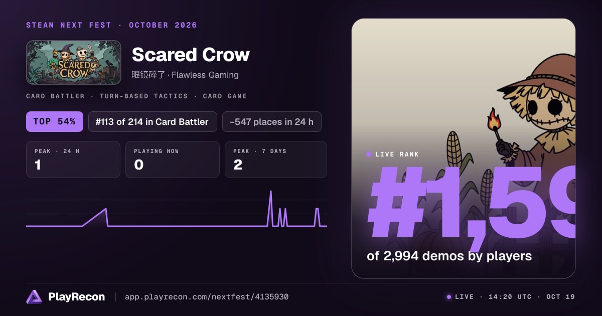Scared Crow au Steam Next Fest