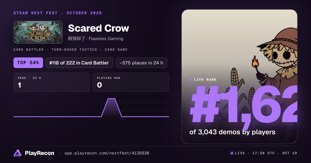 Scared Crow in Steam Next Fest