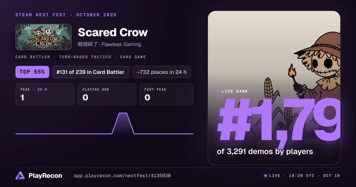 Scared Crow allo Steam Next Fest