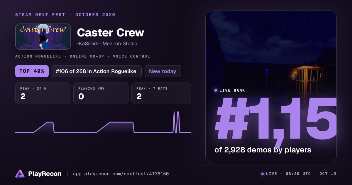 Caster Crew in Steam Next Fest