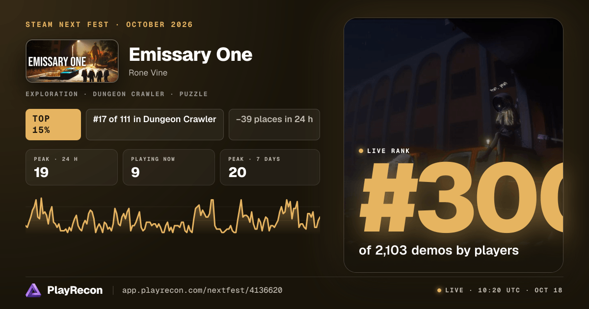 Emissary One en el Steam Next Fest