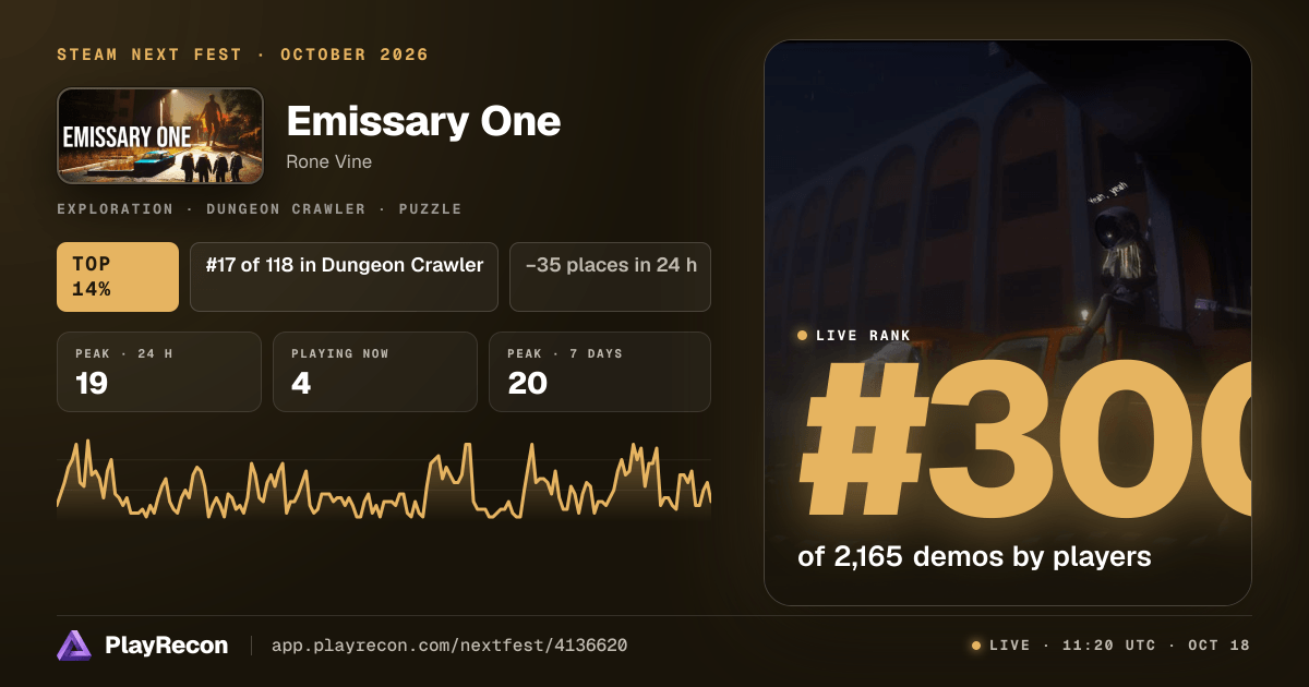 Emissary One allo Steam Next Fest