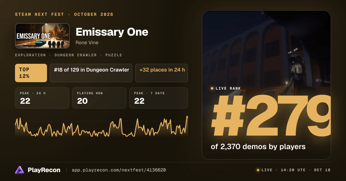 Emissary One in Steam Next Fest