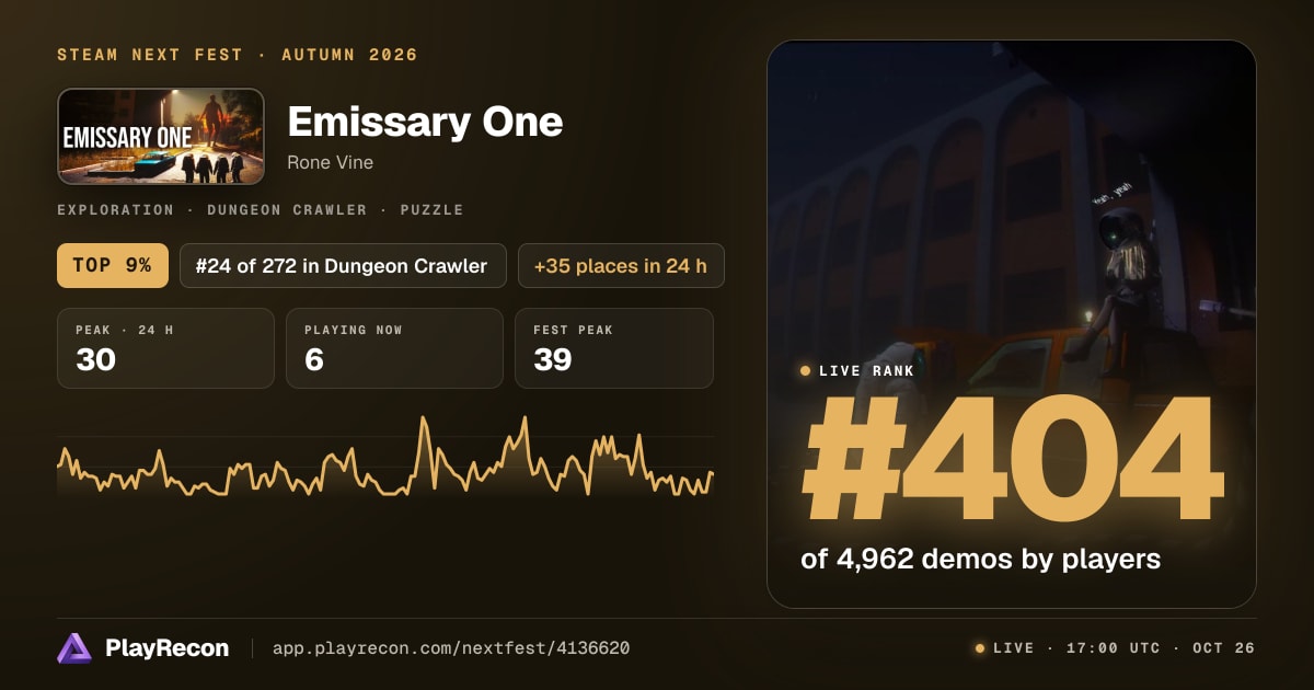 Emissary One im Steam Next Fest