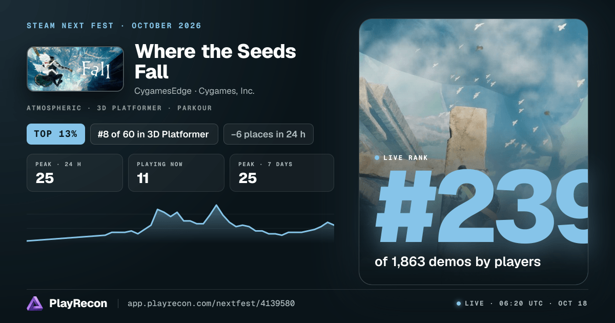 Where the Seeds Fall in Steam Next Fest