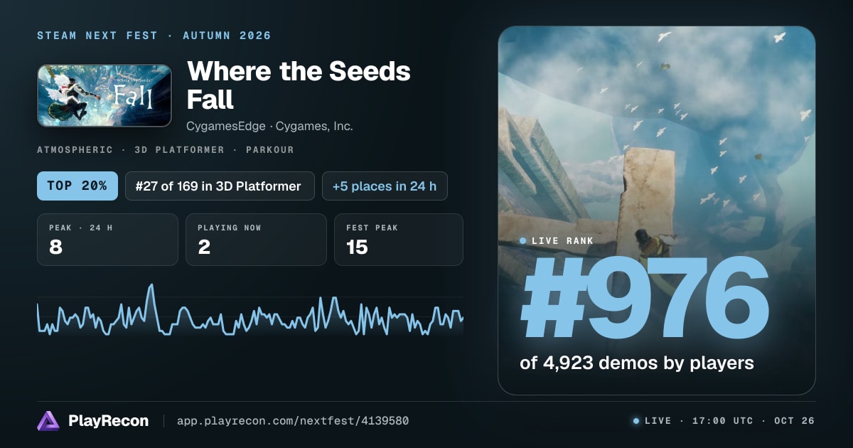 Where the Seeds Fall en el Steam Next Fest