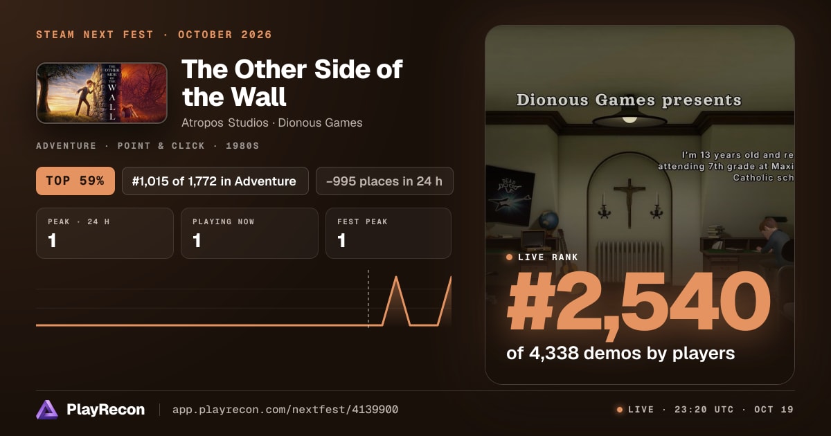 The Other Side of the Wall au Steam Next Fest
