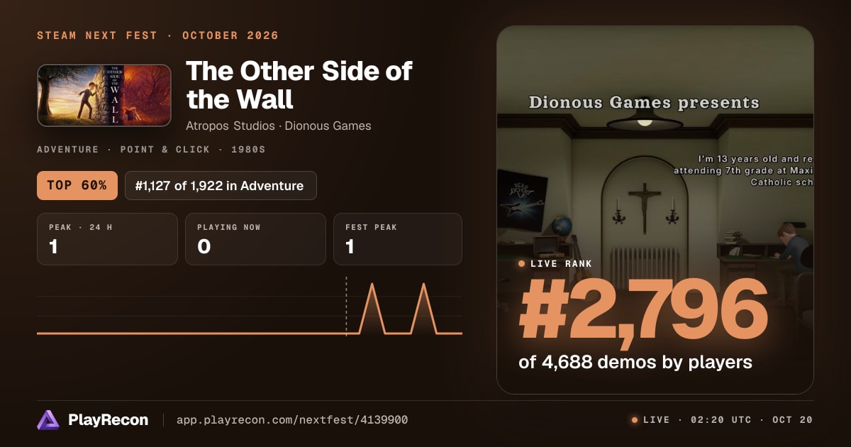 The Other Side of the Wall im Steam Next Fest