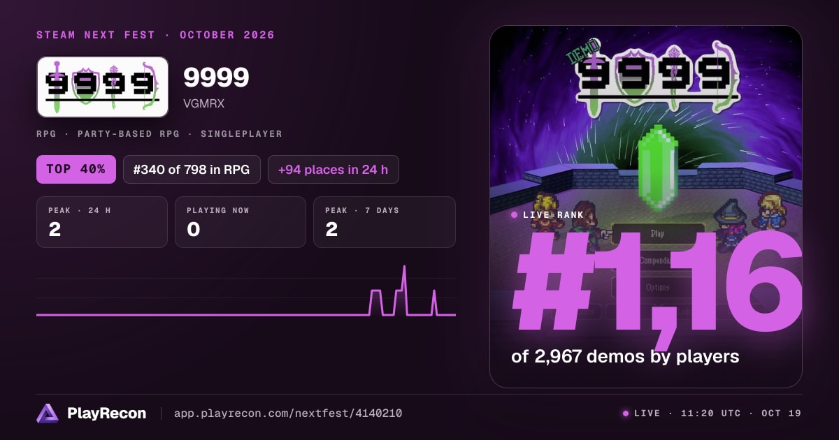 9999 im Steam Next Fest
