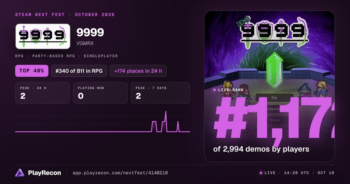 9999 на Steam Next Fest