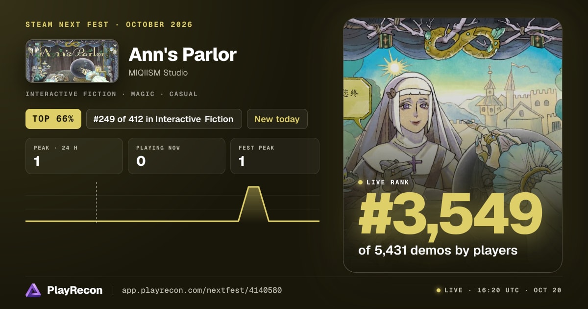 Ann's Parlor in Steam Next Fest