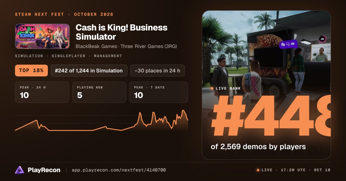 Cash is King! Business Simulator au Steam Next Fest