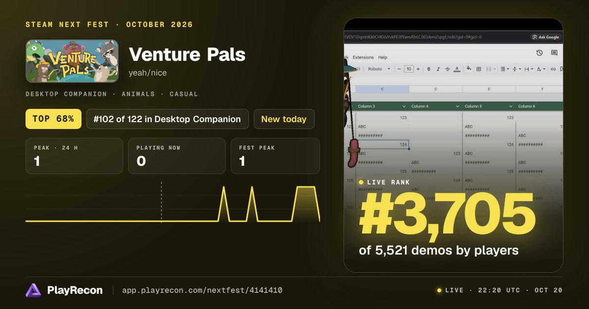 Venture Pals im Steam Next Fest