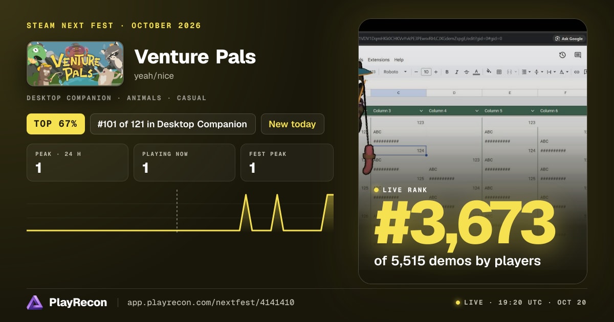 Venture Pals allo Steam Next Fest