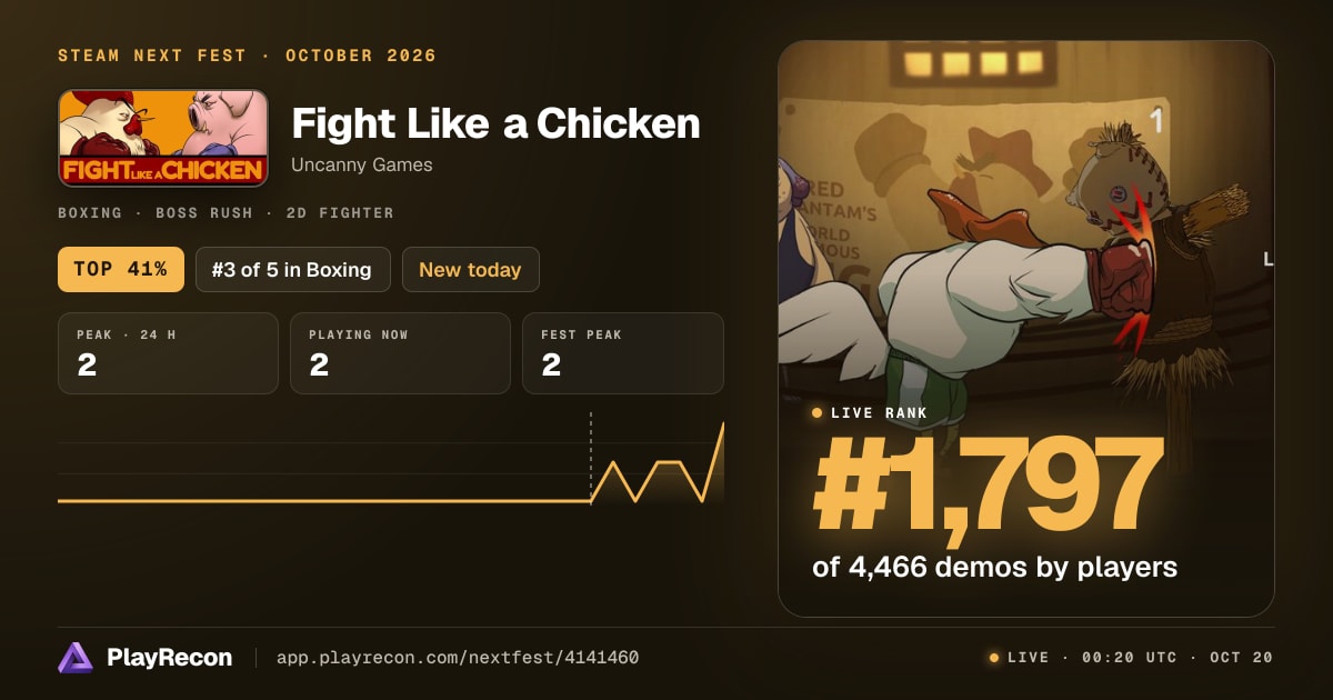 Fight Like a Chicken на Steam Next Fest