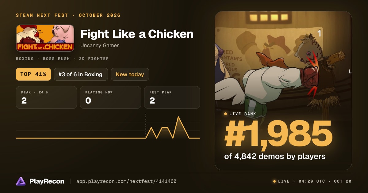 Fight Like a Chicken im Steam Next Fest