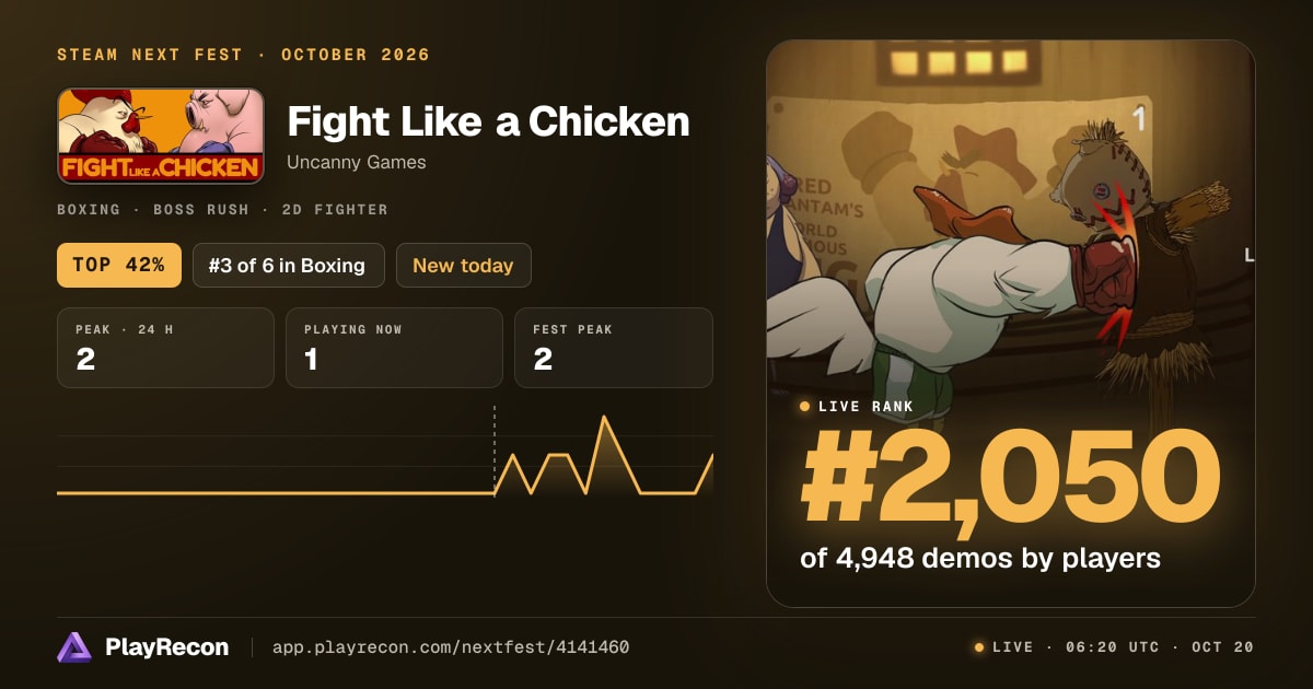 Fight Like a Chicken en el Steam Next Fest