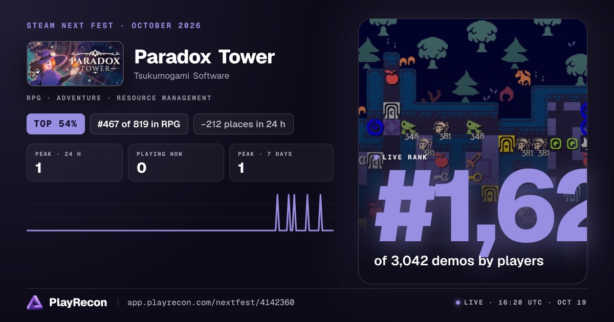 Paradox Tower en el Steam Next Fest