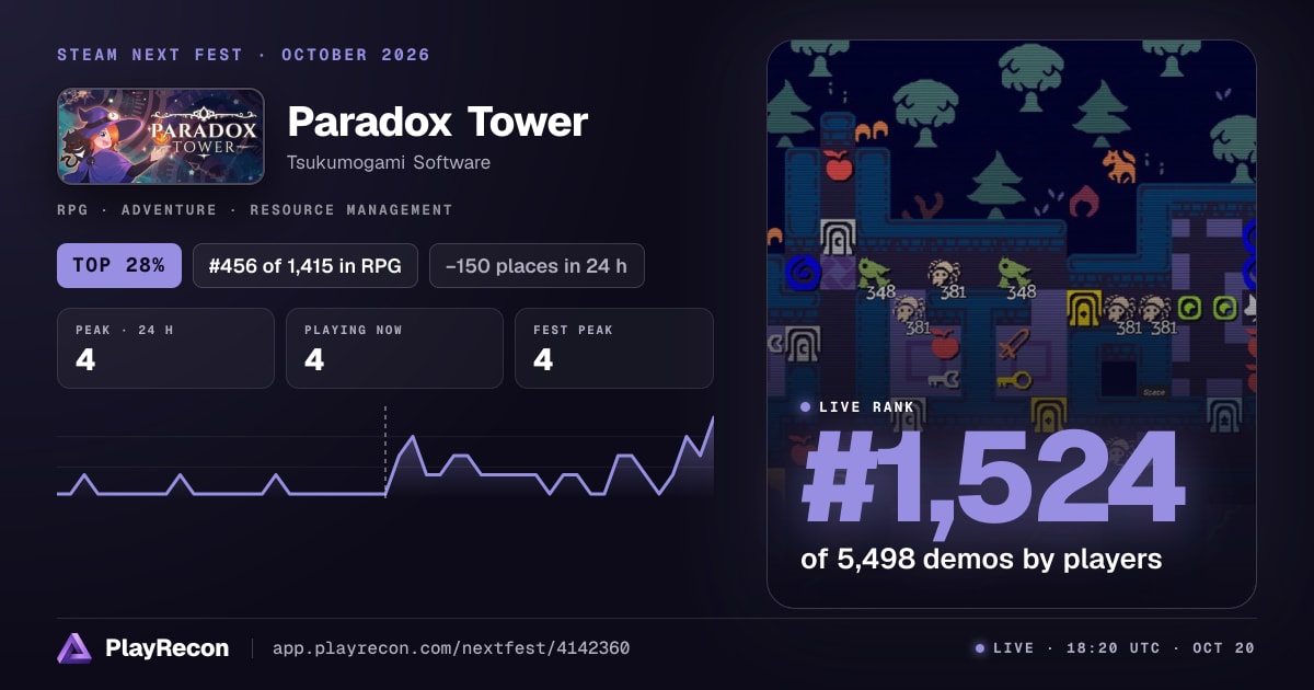 Paradox Tower in Steam Next Fest