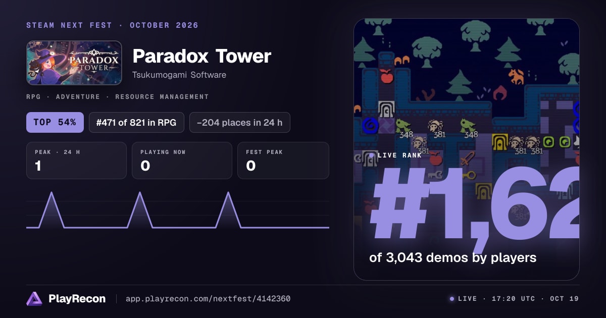 Paradox Tower allo Steam Next Fest