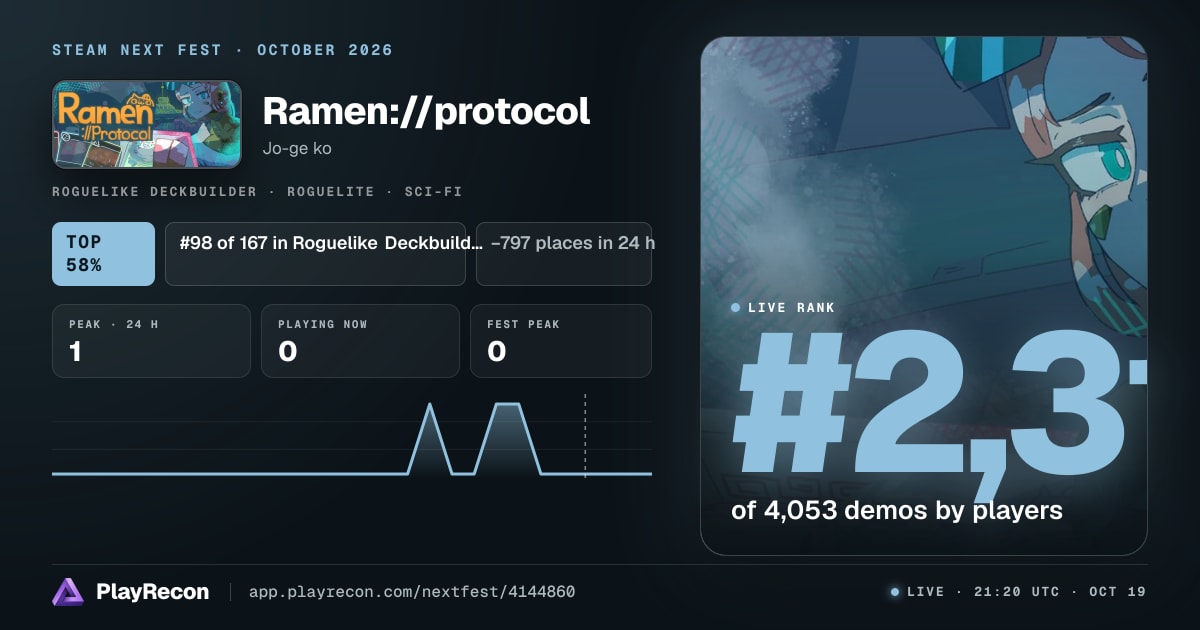 Ramen://protocol in Steam Next Fest