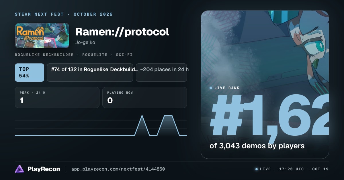Ramen://protocol allo Steam Next Fest