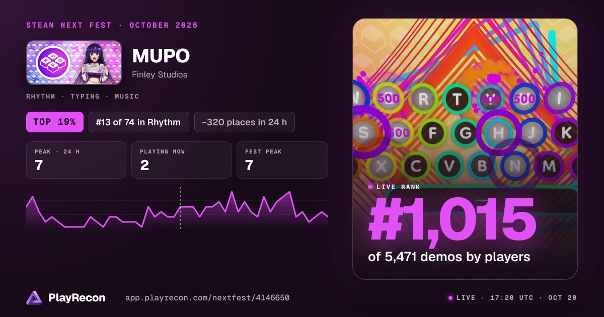 MUPO in Steam Next Fest