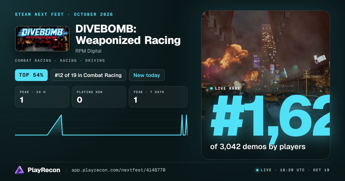 DIVEBOMB: Weaponized Racing au Steam Next Fest